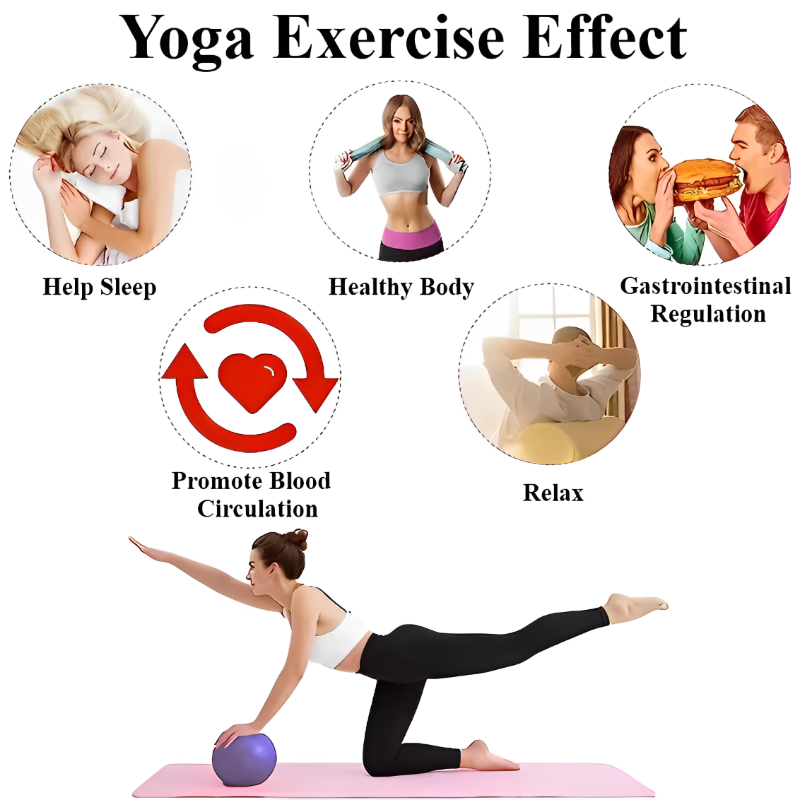 25cm Yoga-Ball für Gymnastik,  – Pilates Yoga Ball Exercises Bewertung und Preis